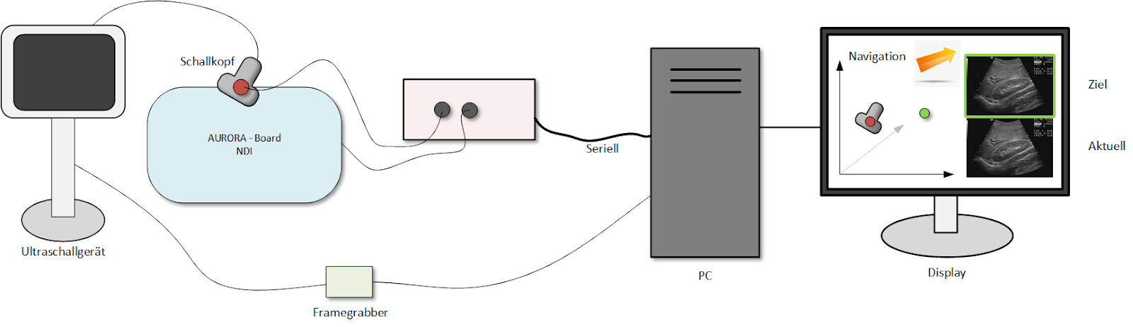 ../_images/system_setup2.png